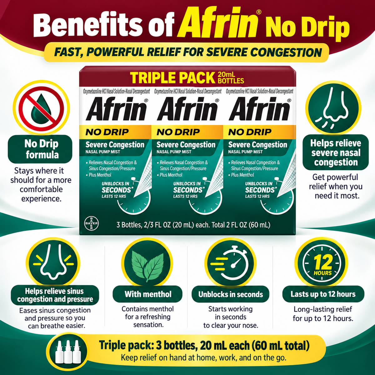 Afrin No-Drip Severe Congestion Nasal Spray, 20 mL, 3 pk