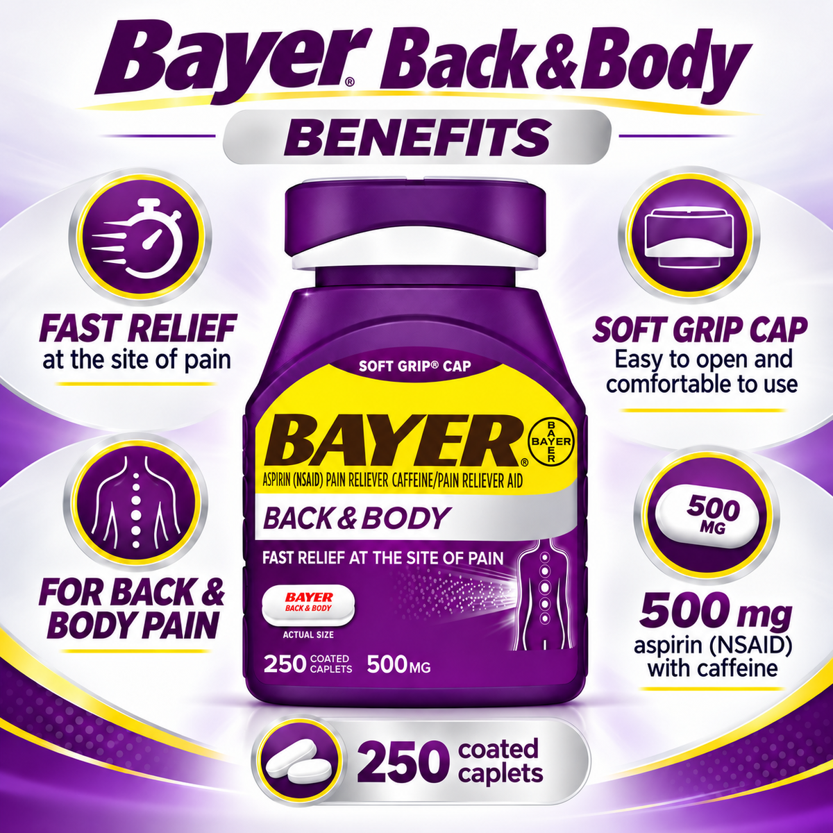 Bayer Back & Body Pain Reliever, Aspirin 500 mg with Caffeine, 250 Coated Caplets