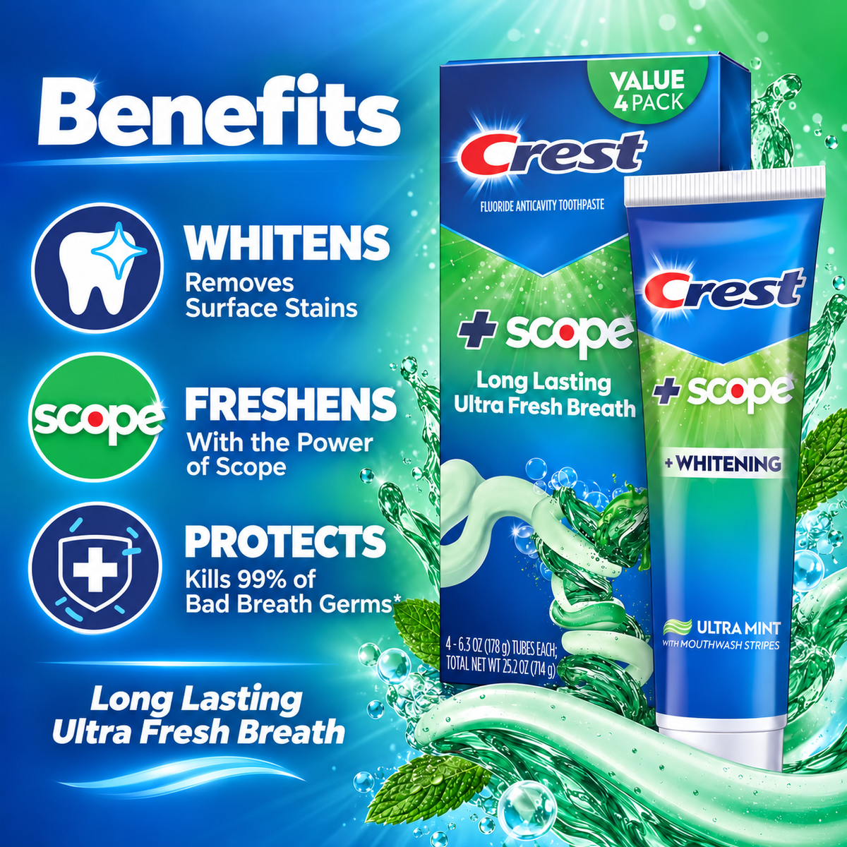 Crest Complete + Scope Outlast Ultra Toothpaste, Ultra Mint, 6.3 oz, 4-Pack