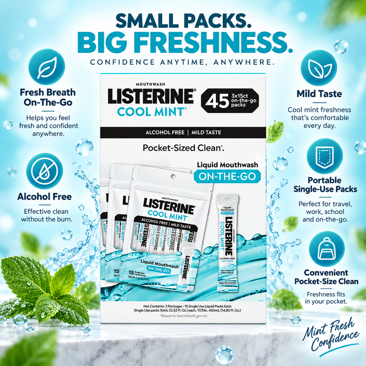 Listerine On-The-Go Cool Mint Alcohol-Free Mouthwash Packets, 45 Count