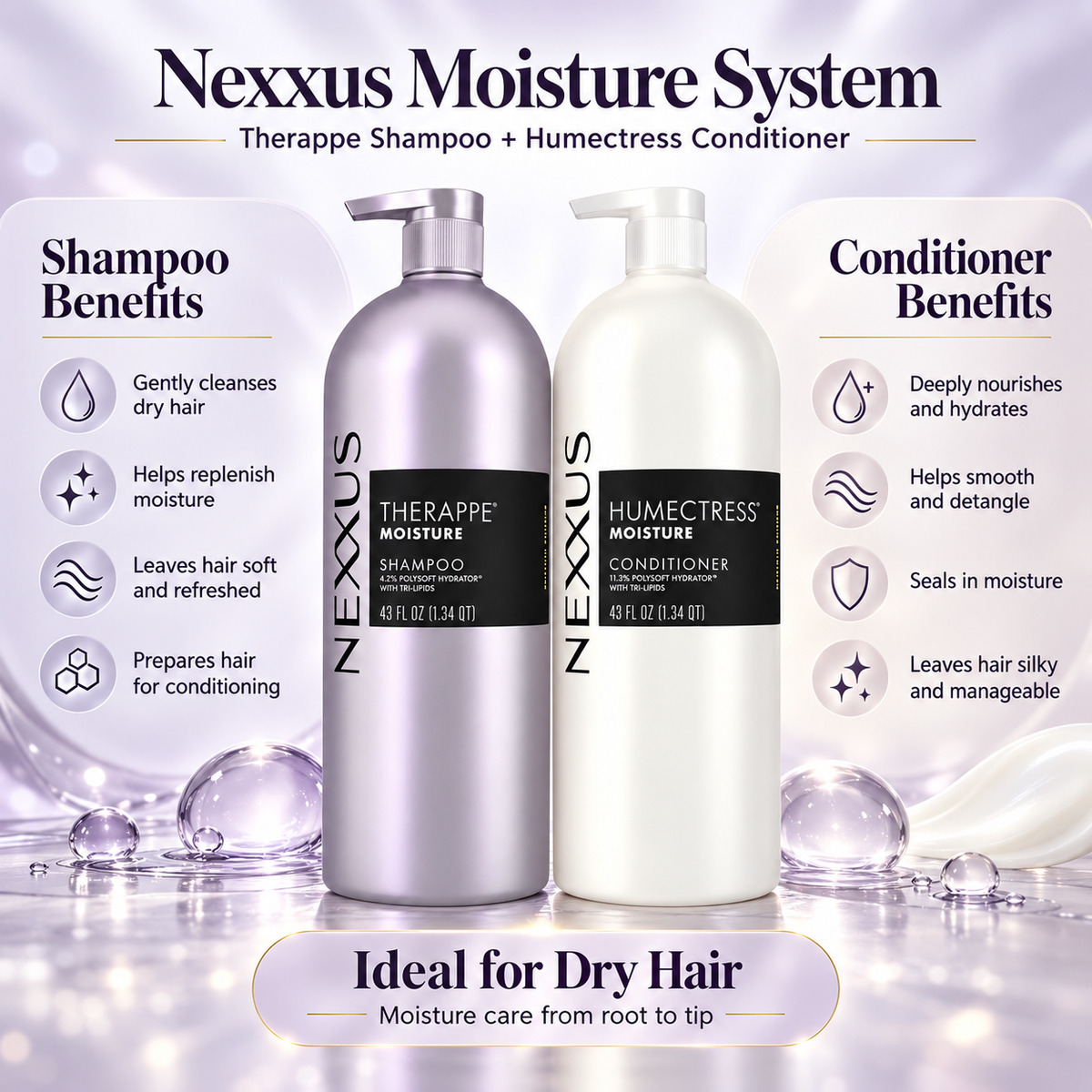 Nexxus Therappe Moisture Shampoo for Dry Hair, 43 fl oz