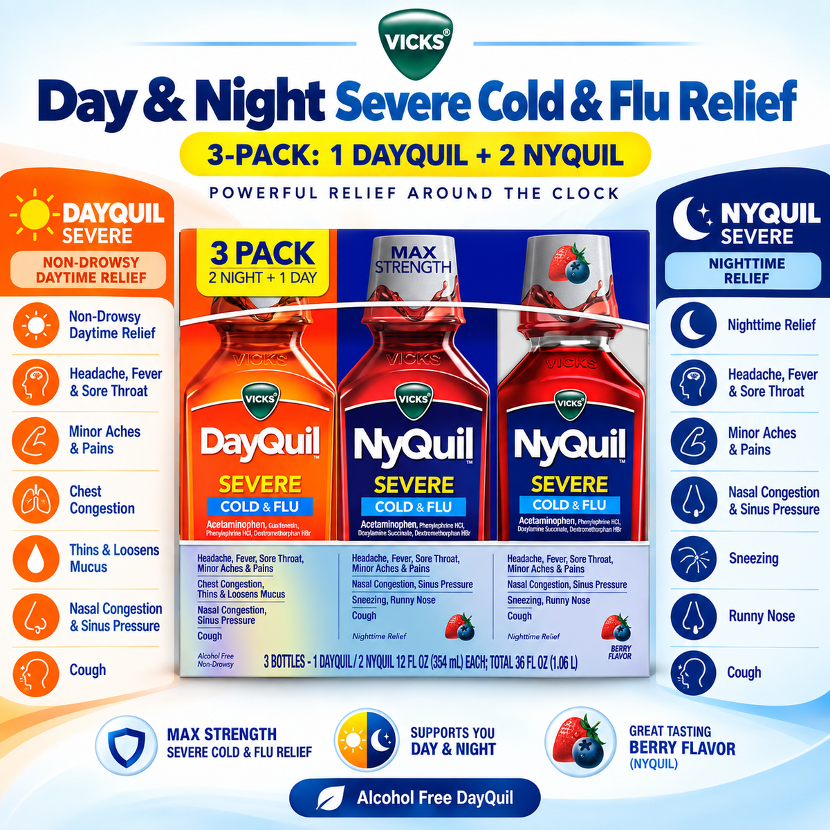 Vicks DayQuil & NyQuil Severe Cold & Flu Relief Liquid, Berry, 12 fl oz, 3 pk