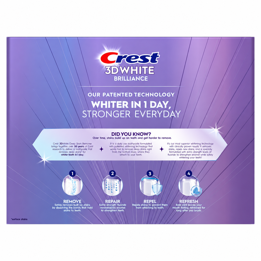 Crest 3DWhite Deep Stain Remover Ultra White Toothpaste, 2.1 oz, 4-Pack