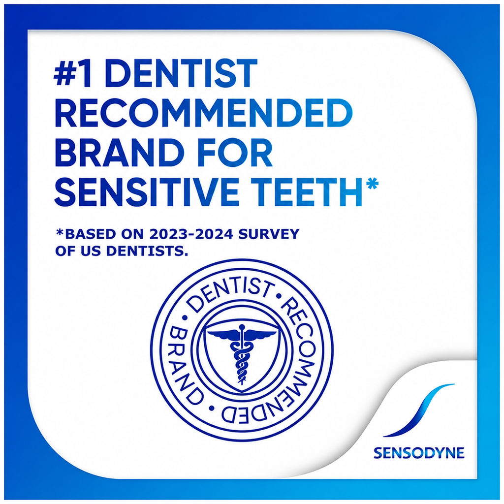 Sensodyne Repair & Protect Toothpaste for Sensitive Teeth, 3.4 oz, 5-Pack