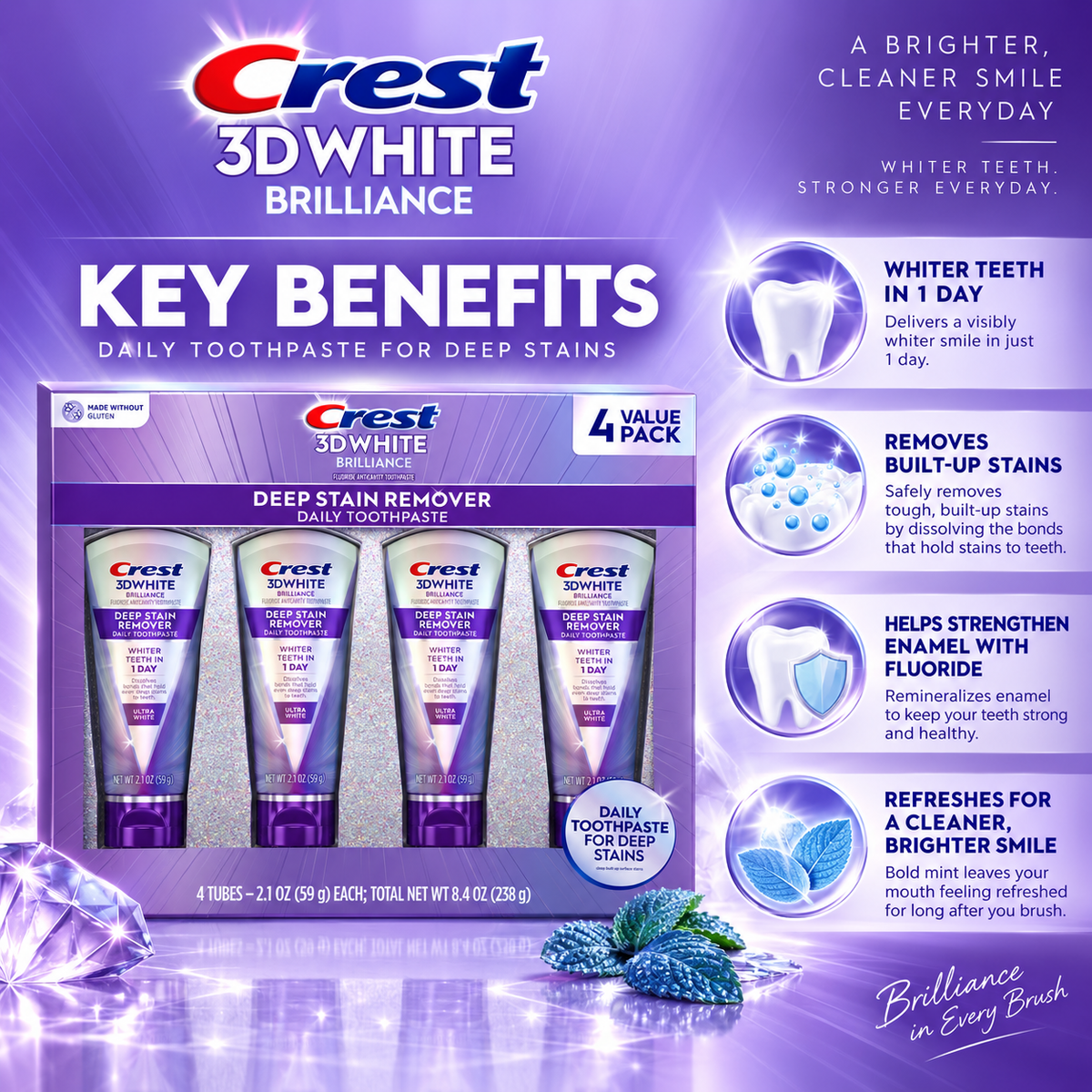 Crest 3DWhite Deep Stain Remover Ultra White Toothpaste, 2.1 oz, 4-Pack