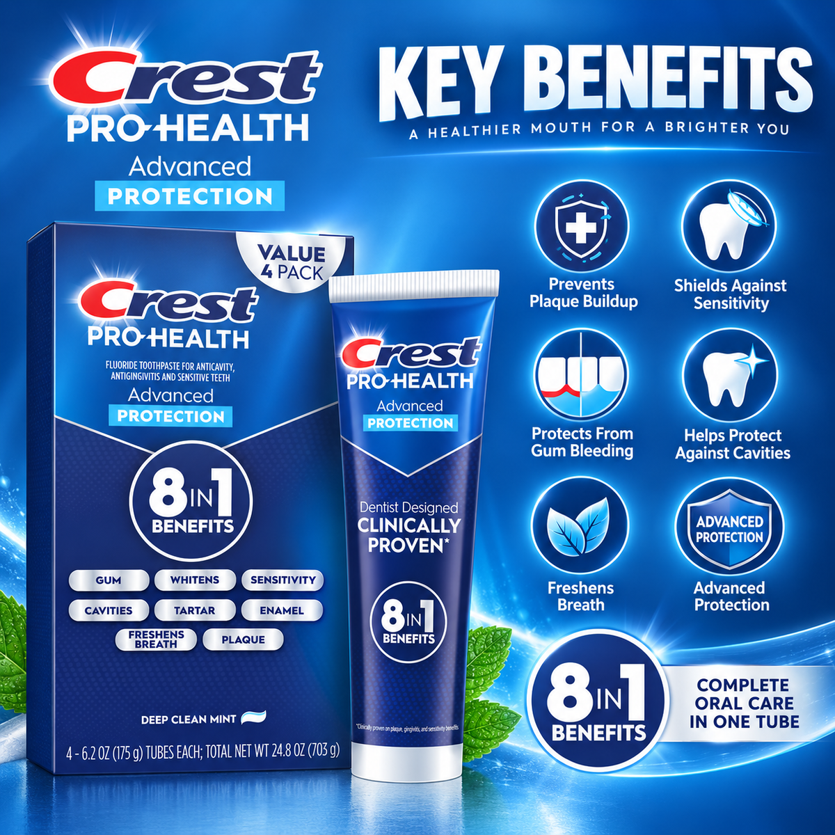 Crest Pro-Health Advanced Whitening + Intensive Clean Toothpaste, 5.8 oz, 4-Pack