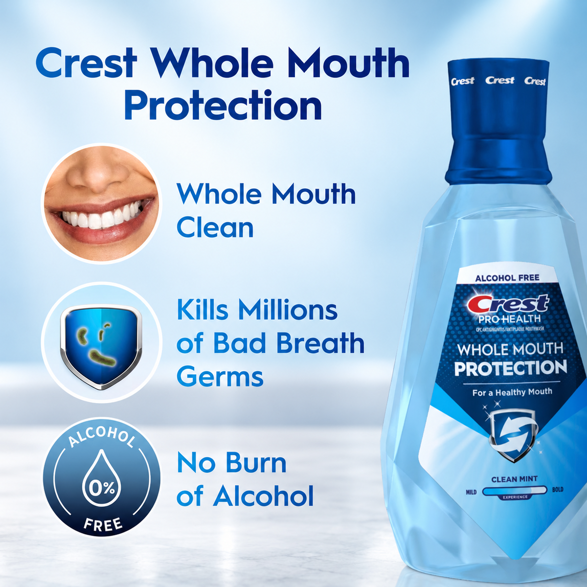 Crest Pro-Health Advantage Multi-Protection Mouthwash, Smooth Mint, 33.8 fl oz, 3-Pack