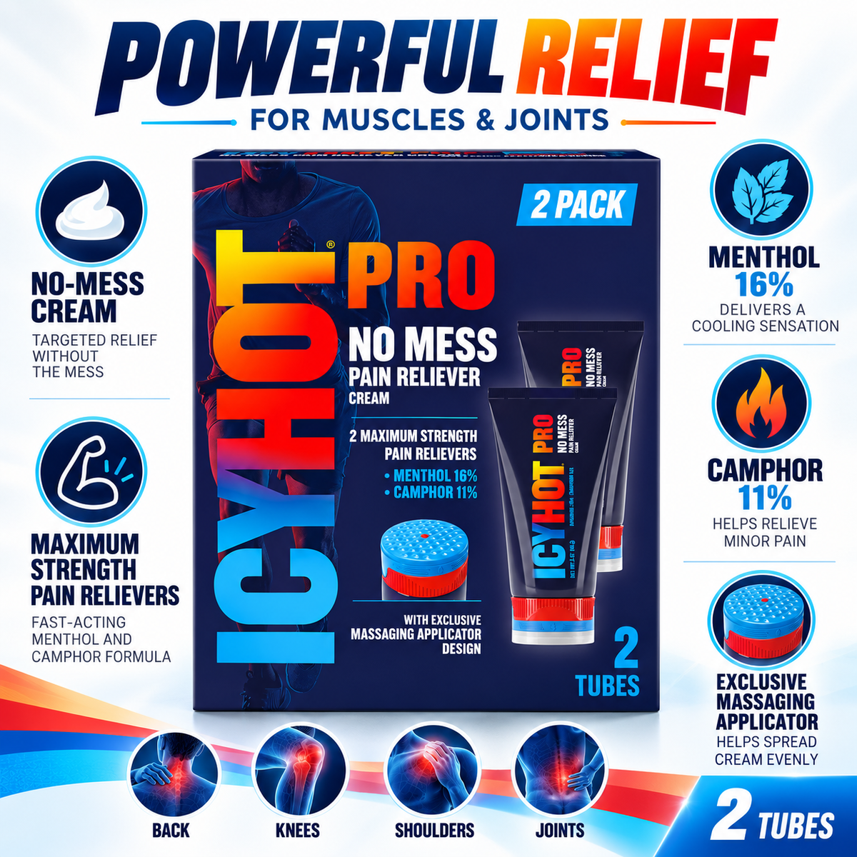 Icy Hot Pro No-Mess Pain Relief Cream, 3 fl oz, 2 pk