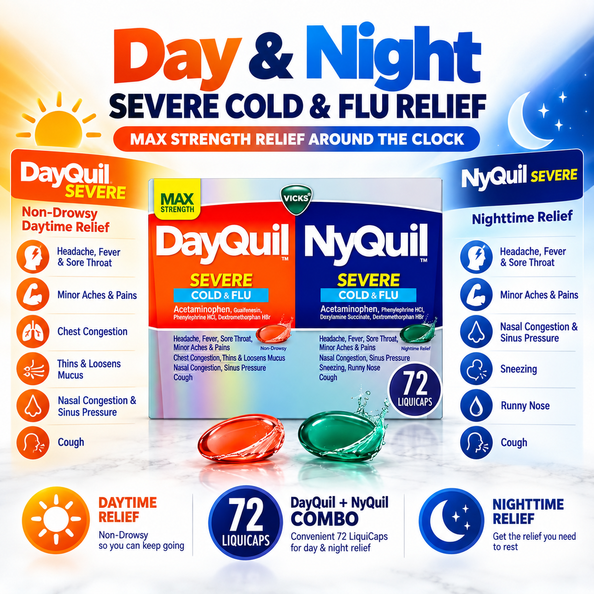 Vicks DayQuil & NyQuil Severe Cough, Cold & Flu Relief LiquiCaps, 72 ct