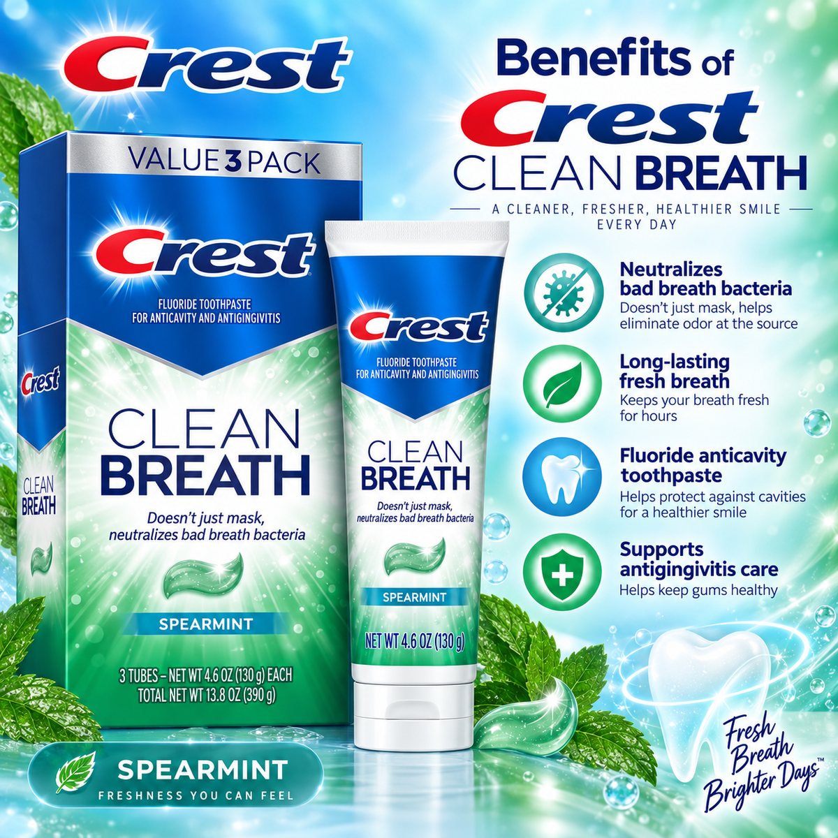 Crest Clean Breath Spearmint Toothpaste, 4.6 oz, 3-Pack