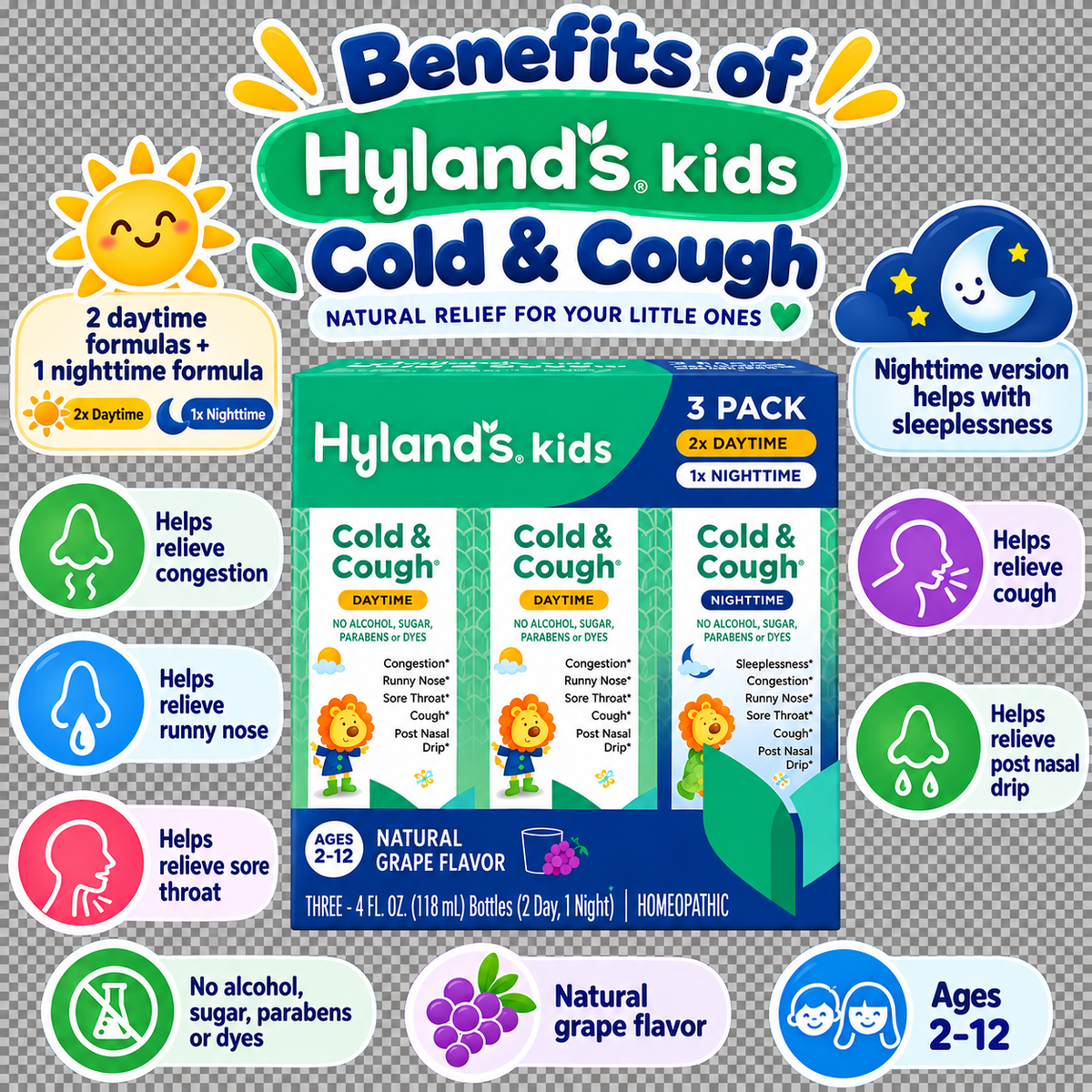 Hyland’s Kids Cold & Cough Day & Night, Grape Flavor, 4 fl oz, 3 pk