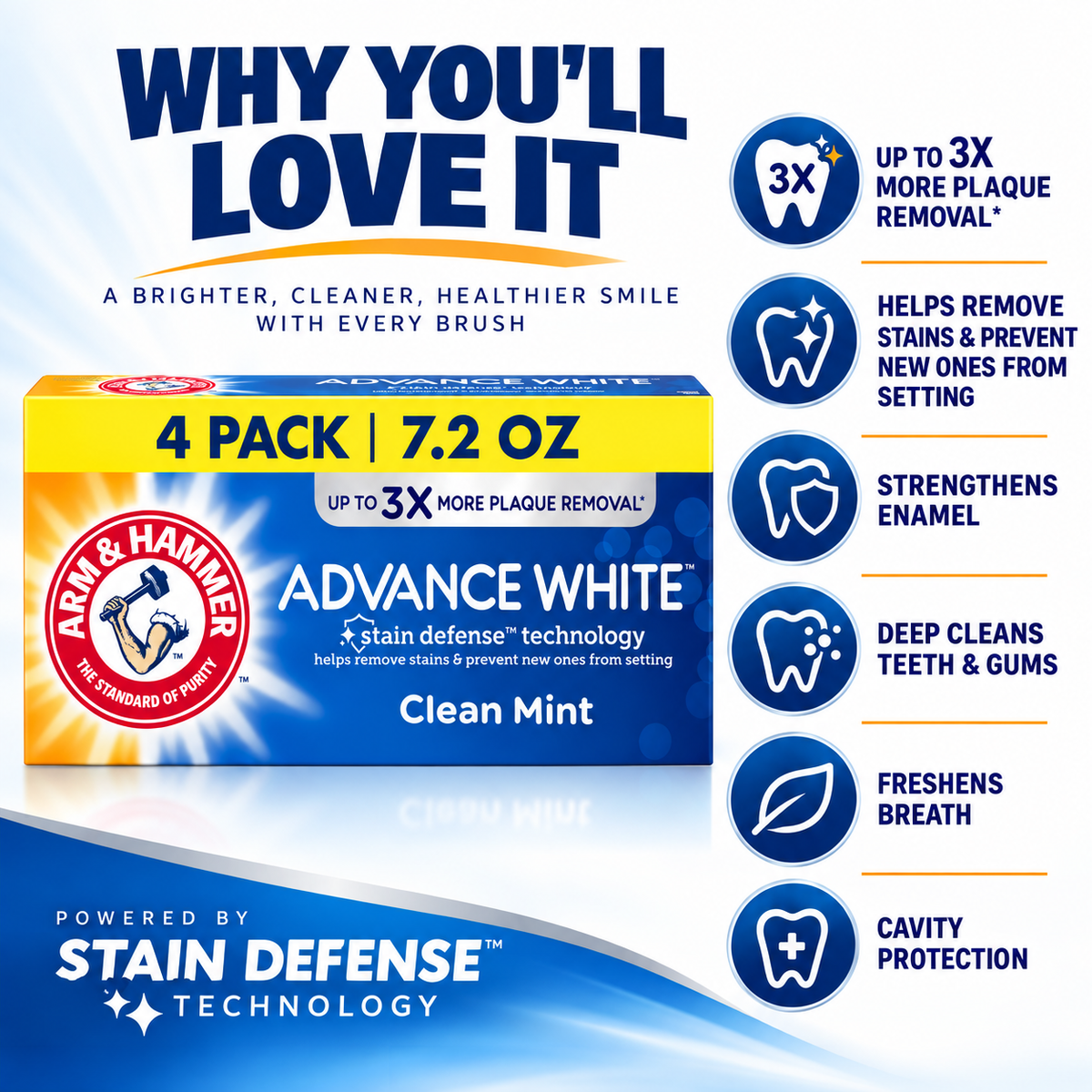 ARM & HAMMER Advance White Whitening Toothpaste, Clean Mint, 7.2 oz, 4-Pack