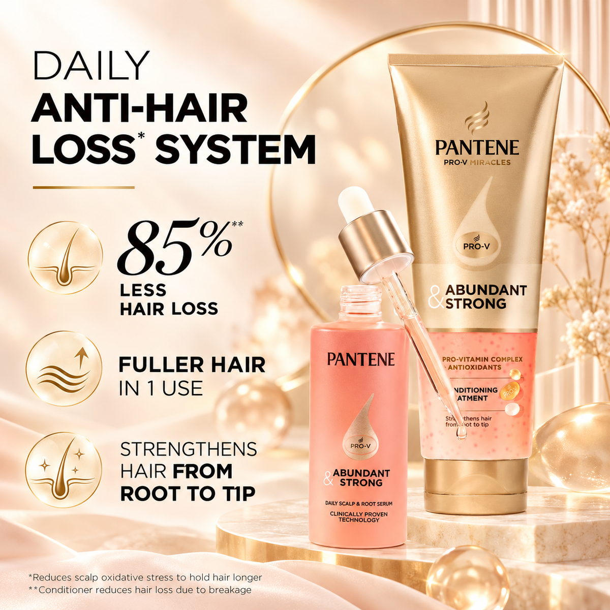 Pantene Pro-V Miracles Abundant & Strong Anti-Hair Loss Treatment + Serum